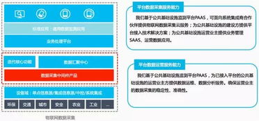 智能制造创业还有哪些新方向 这里有来自星创师大赛推荐的15个早期项目