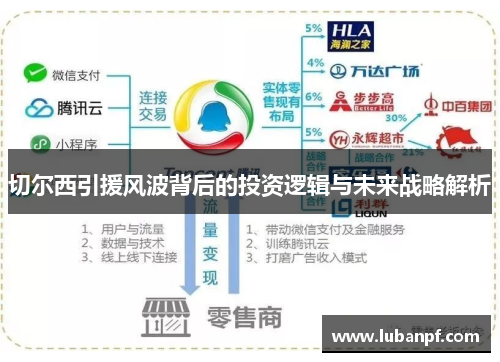 切尔西引援风波背后的投资逻辑与未来战略解析